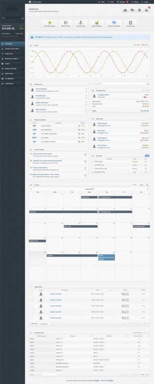 侧栏全屏响应式商业bootstrap后台英文网站建设模板电脑图片